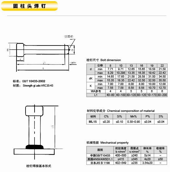 鷹潭市青青草网址的質量是怎樣標準的呢?