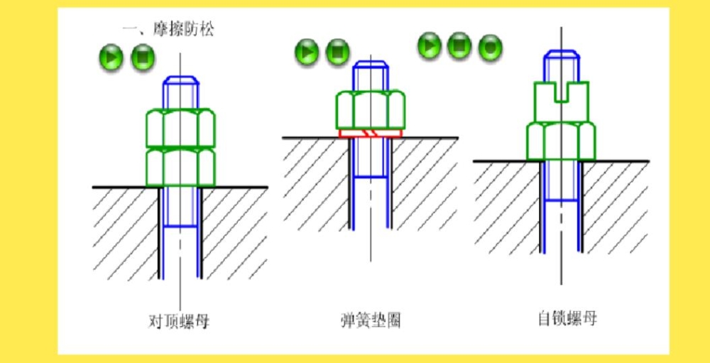 阜陽市螺栓緊固件連接